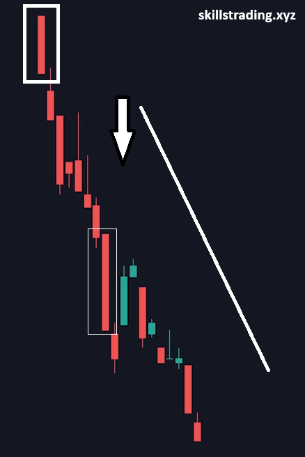 Bearish Marubozu