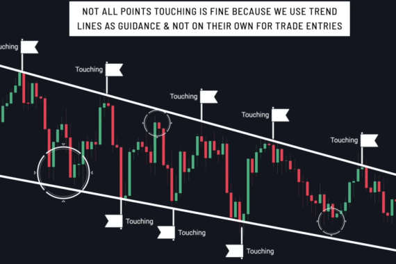 4 Top Sureshot Pattern in Quotex and Tradowix