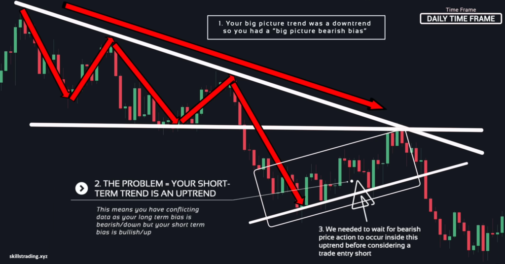 Best Sureshot Pattern in Quotex