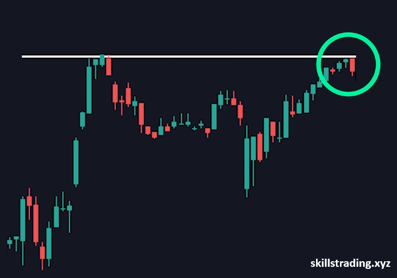 Quotex Trading Strategy