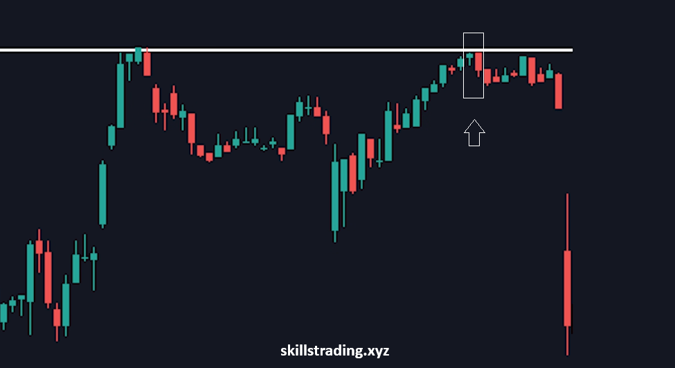 Quotex Trading Strategy Trade Results