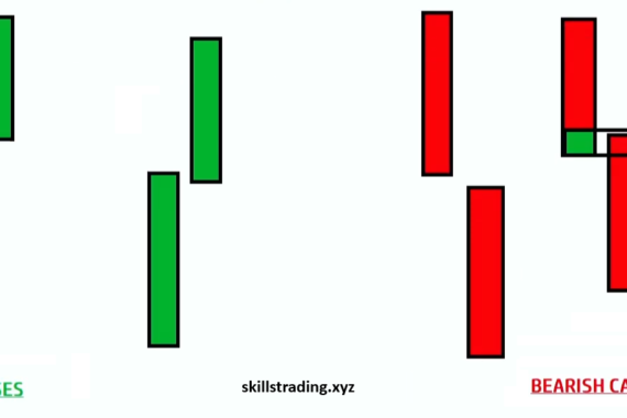 Binary Trading Strategies pdf