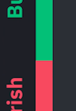 Quotex Trading Strategy