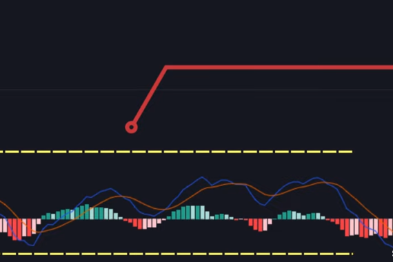 Binary Options Trading Strategy/ 5 Second Quotex Bug